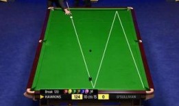 台球界最新爆料视频大全,揭秘台球高手背后的故事与技巧